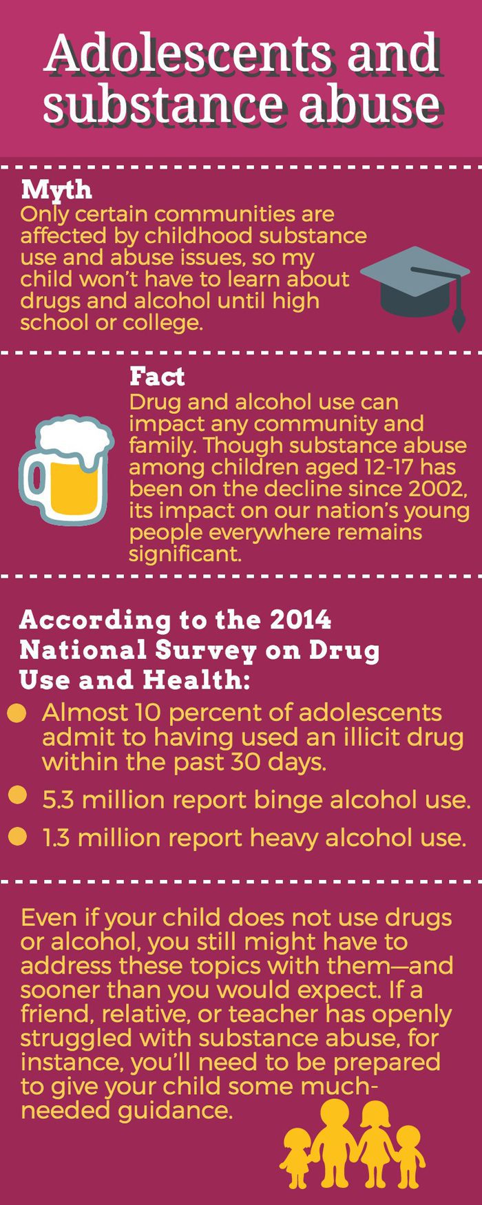 A Parent’s Guide to Age-Appropriate Conversations on Substance Use